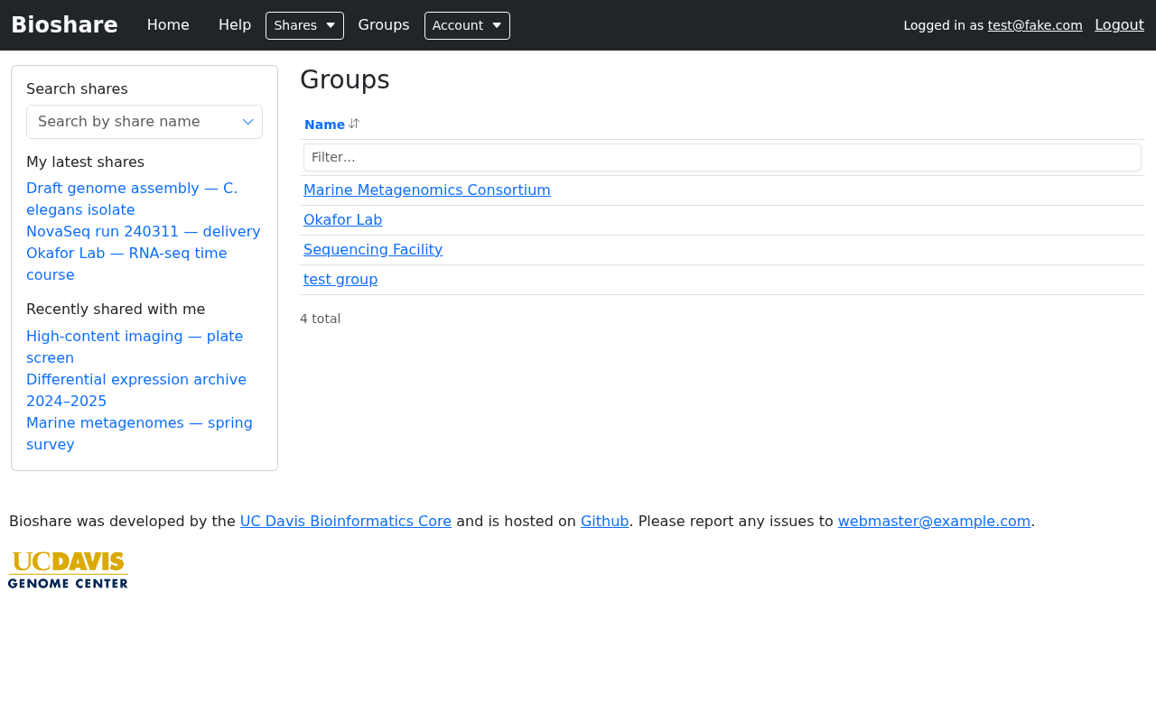 The groups list